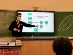 Man gesturing to screen in front of classroom