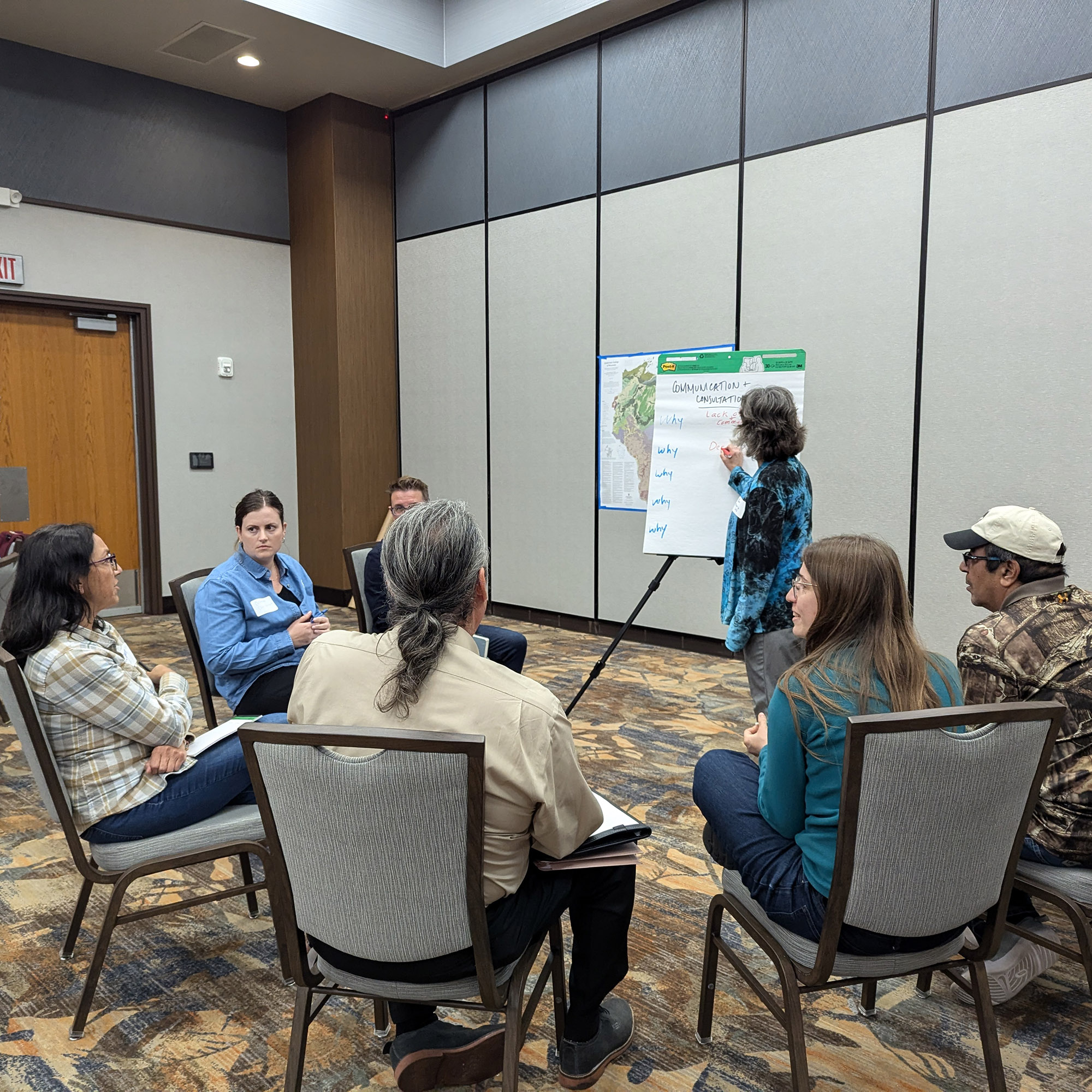 Groundwater workshop