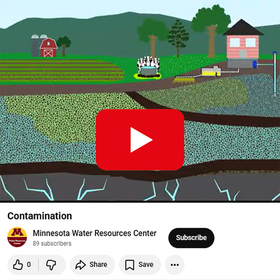 Private Well Contamination