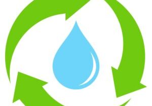 Water reuse graphic
